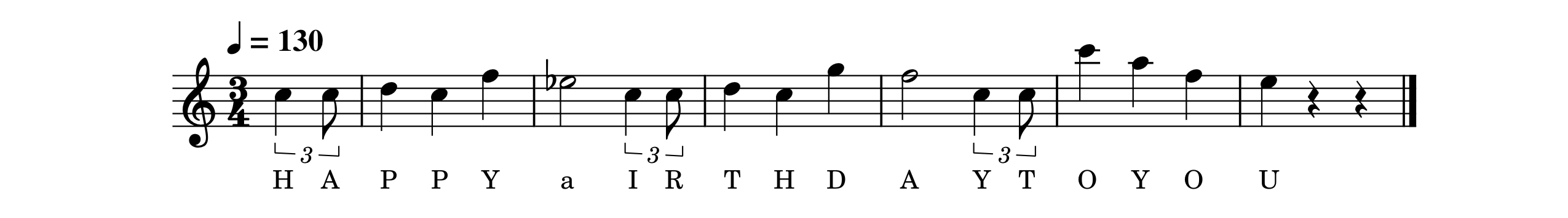 Modified sheet music for 'Happy Birthday To You'